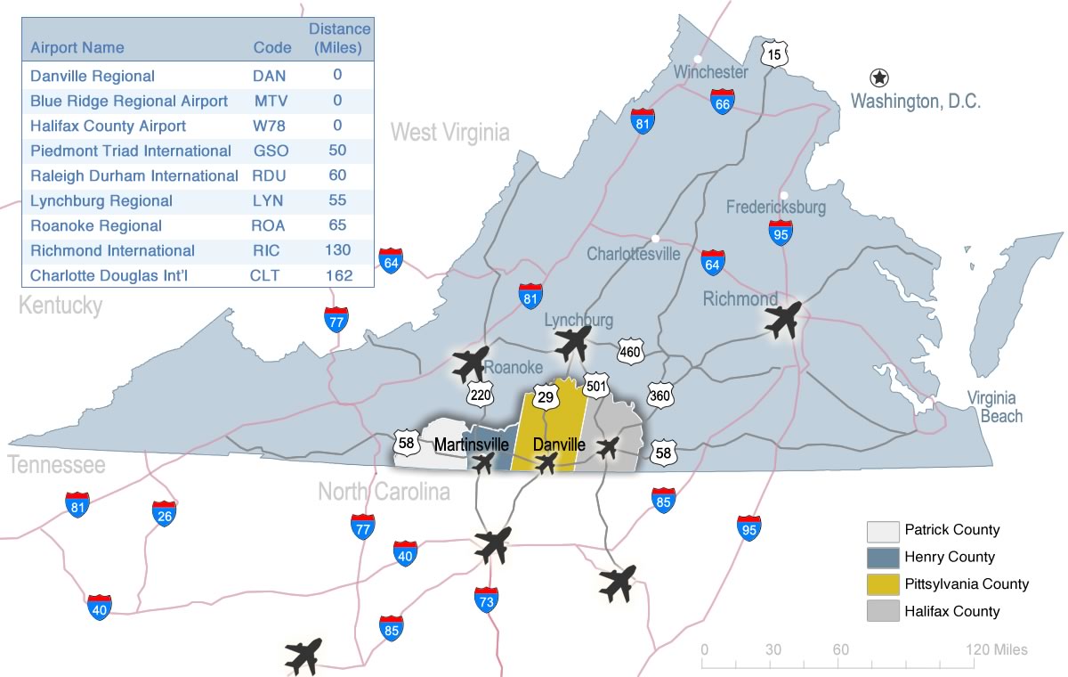 Southern Virginia airports