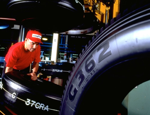 Goodyear Tire and Rubber
