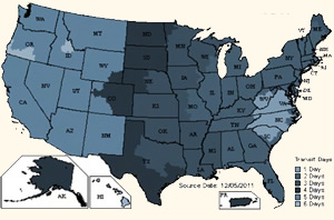 UPS ground shipping times